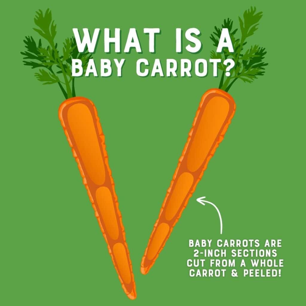 Illustration explaining that baby carrots are two-inch sections cut from a whole carrot and peeled.
